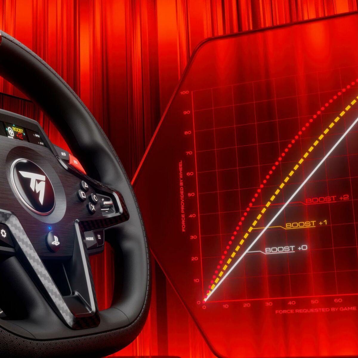 USB Cable Thrustmaster 4160869